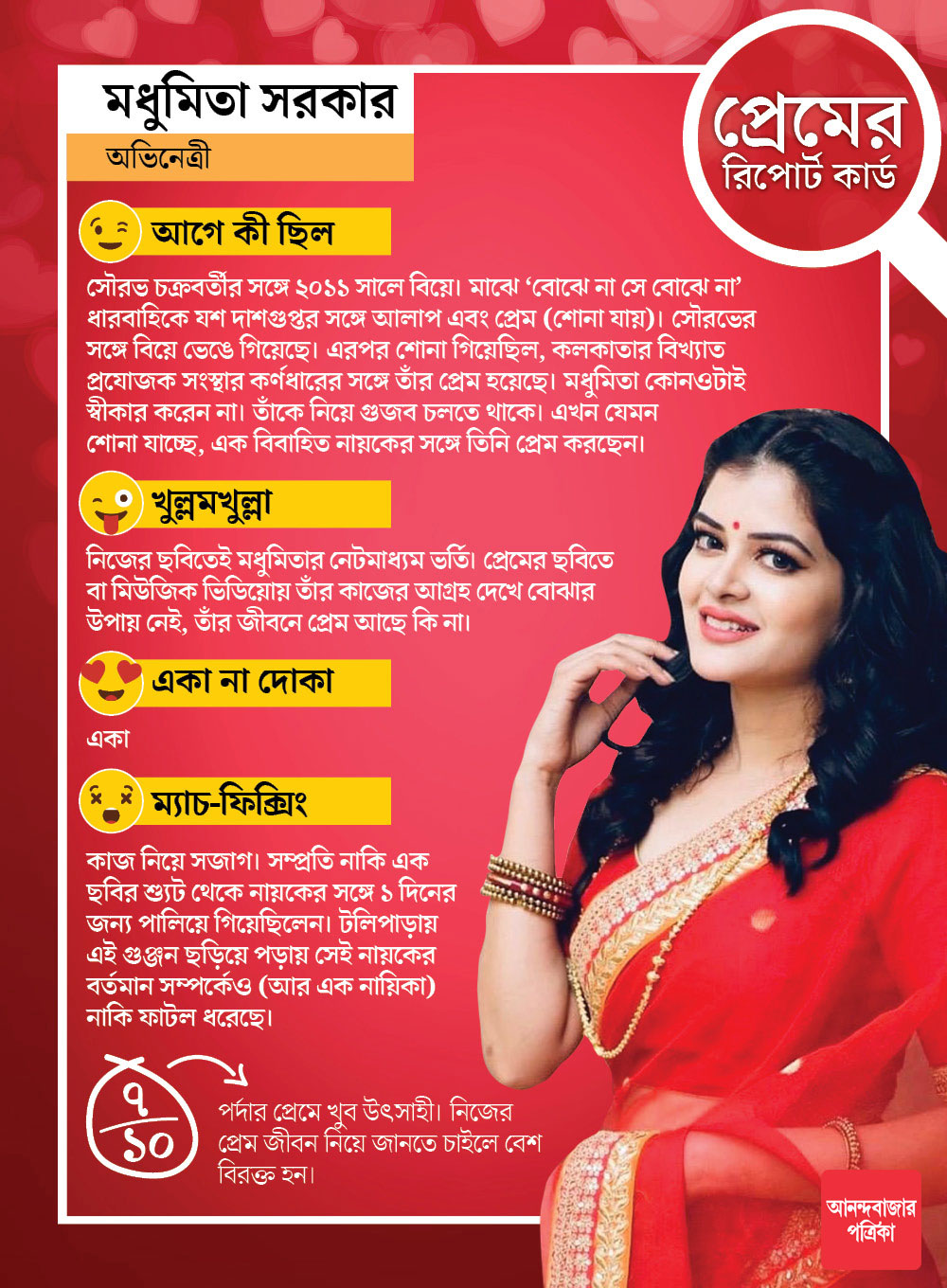 মধুমিতার রিপোর্ট কার্ড।