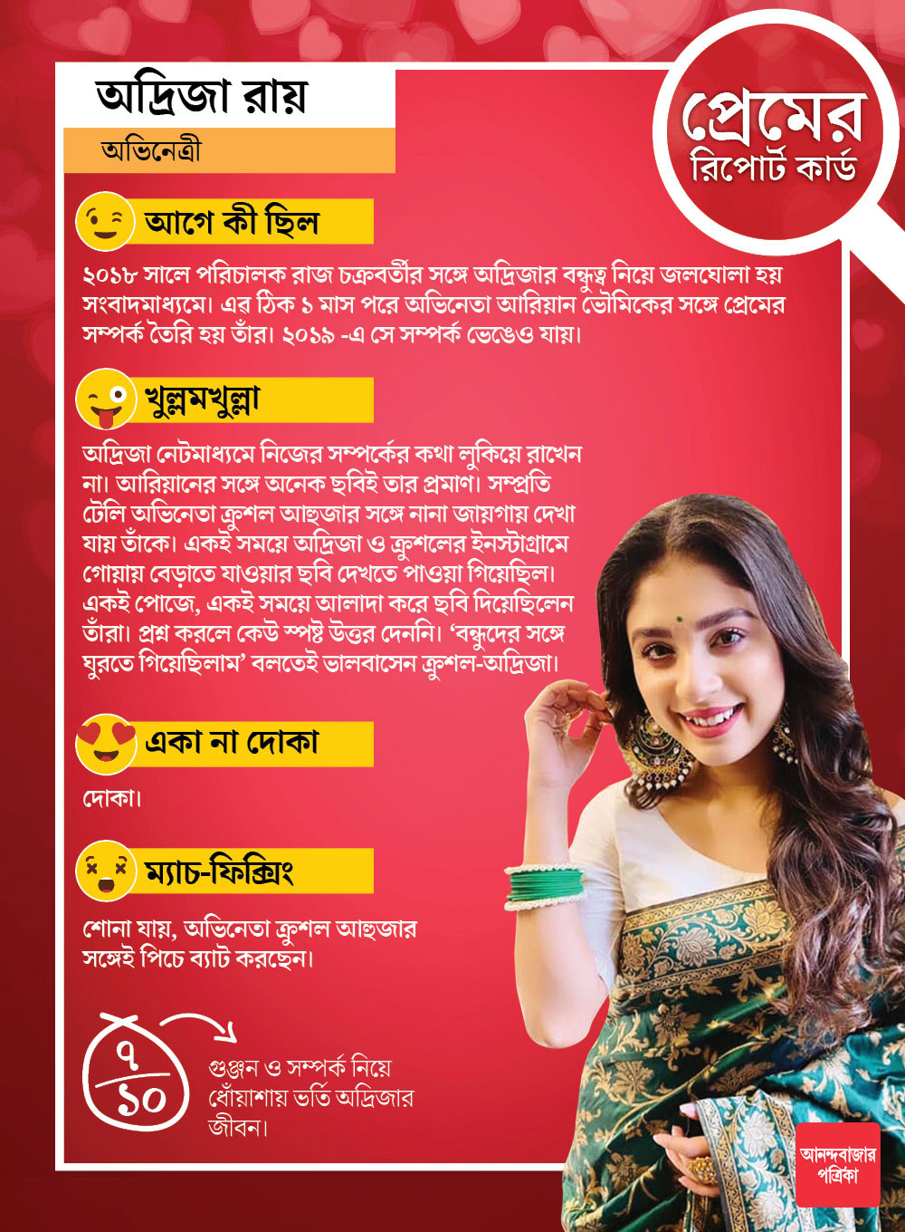 অদ্রিজার রিপোর্ট কার্ড।