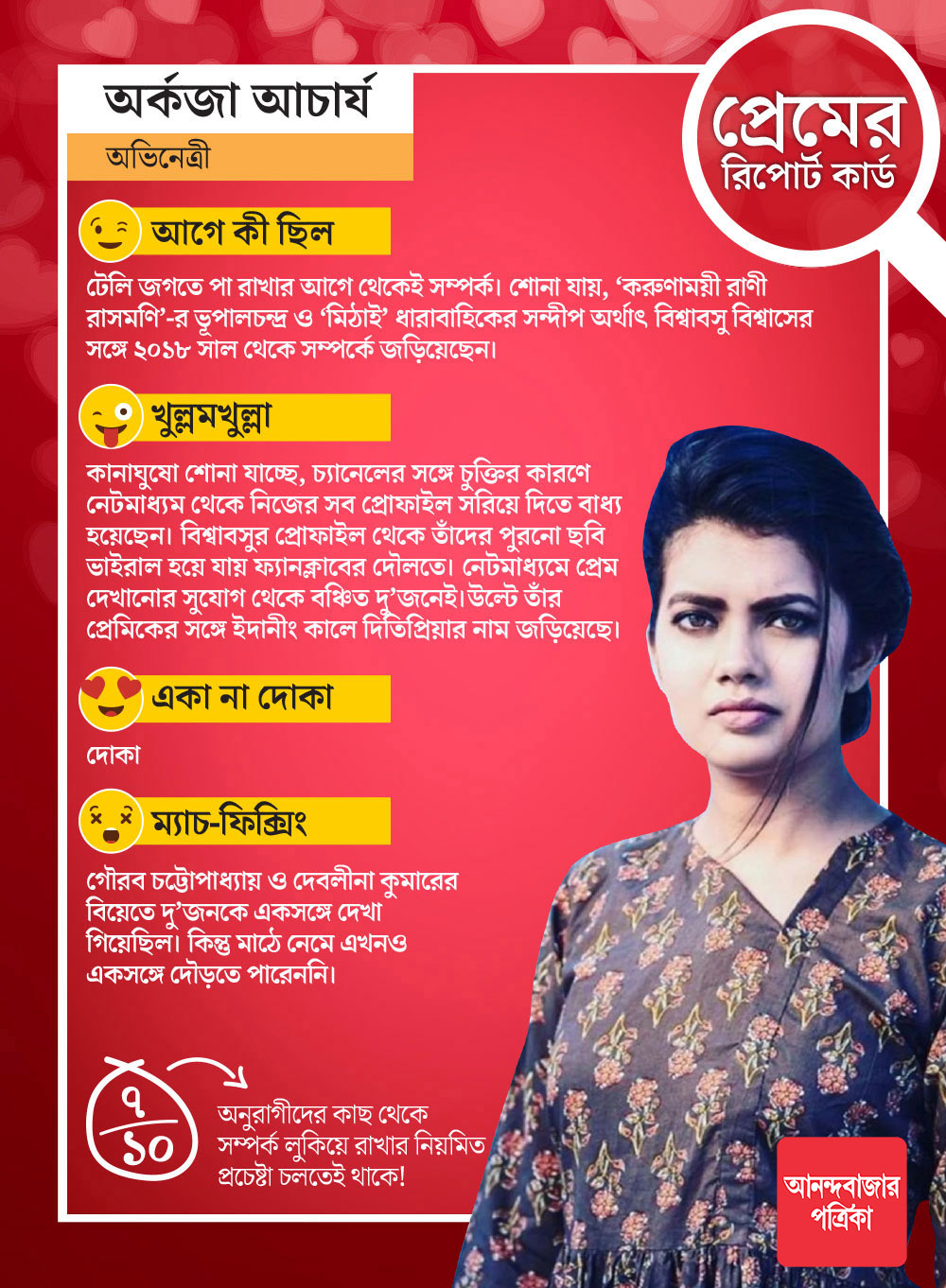 অর্কজার রিপোর্ট কার্ড।