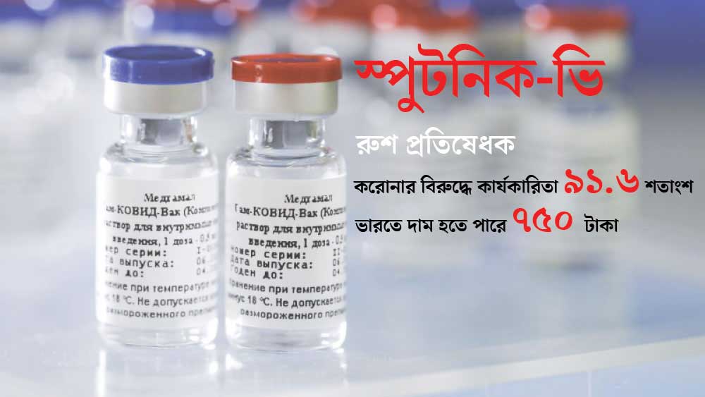 গ্রাফিক: নিরুপম পাল।