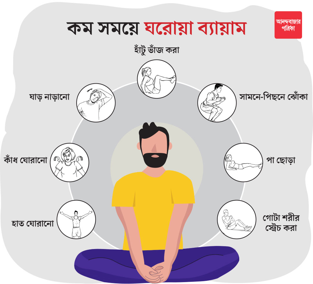 রোগ প্রতিরোধ ক্ষমতা বাড়াতে নিয়মিত ‘স্ট্রেচিং’ করুন