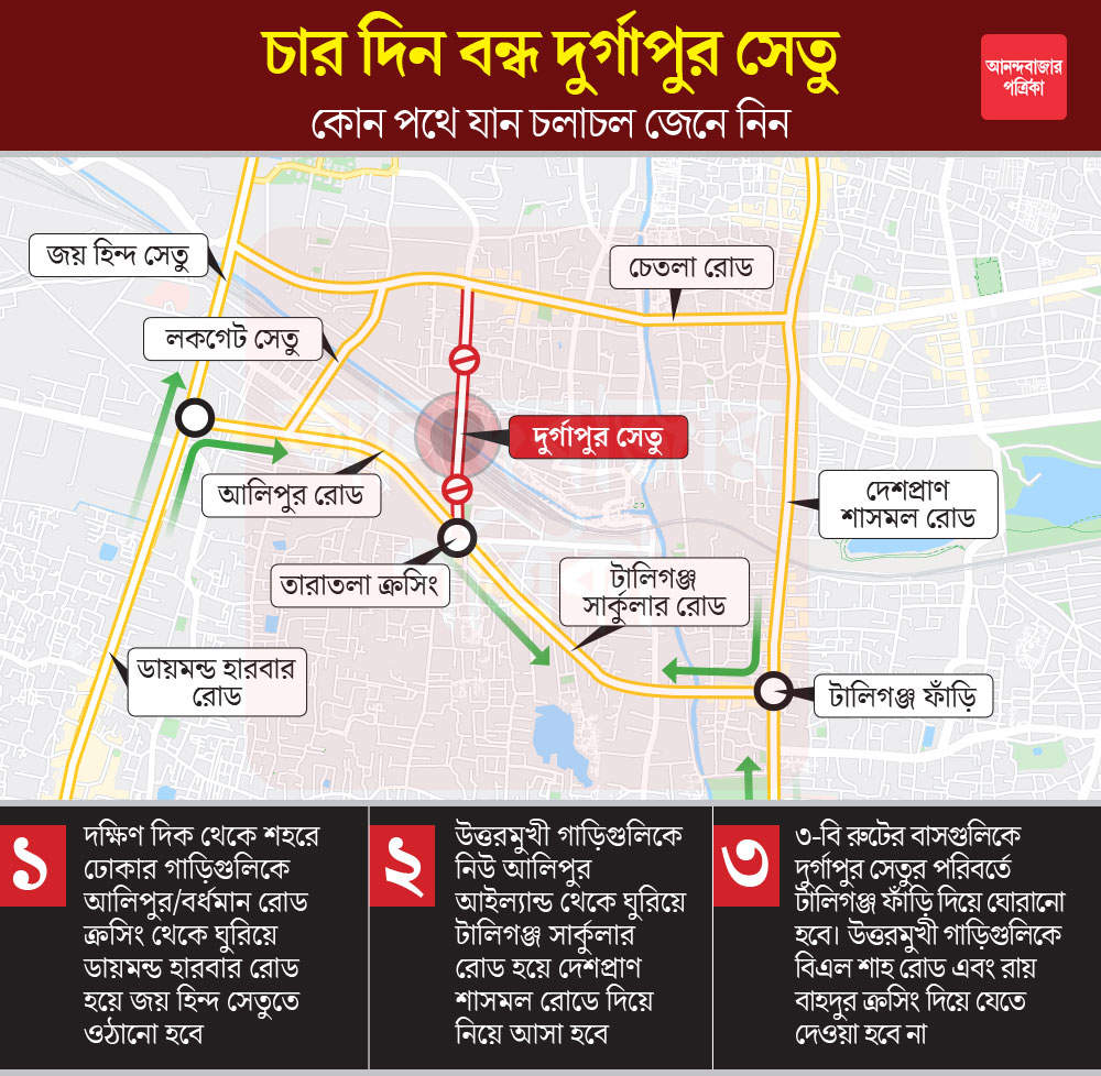 যে পথে যান চলাচল করবে ওই চার দিন। 