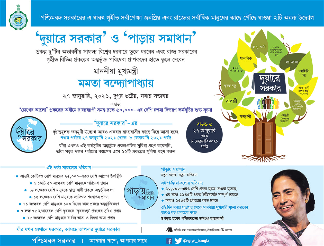 Duare Sarkar Phase V