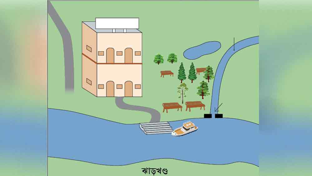 প্রস্তাবিত নক্সা