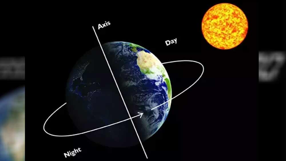 নিজের অক্ষের চারপাশে ঘুরতে পৃথিবীর সময় লাগে মোটামুটি ২৪ ঘণ্টা এবং সূর্যের চারপাশে ঘুরতে মোটামুটি ৩৬৫ দিন। পৃথিবীর এই ঘোরার উপর নির্ভর করেই দিনরাত, জোয়ার-ভাটা এবং ঋতু পরিবর্তনের মতো গুরুত্বপূর্ণ প্রাকৃতিক বিষয়গুলি ঘটে থাকে।
