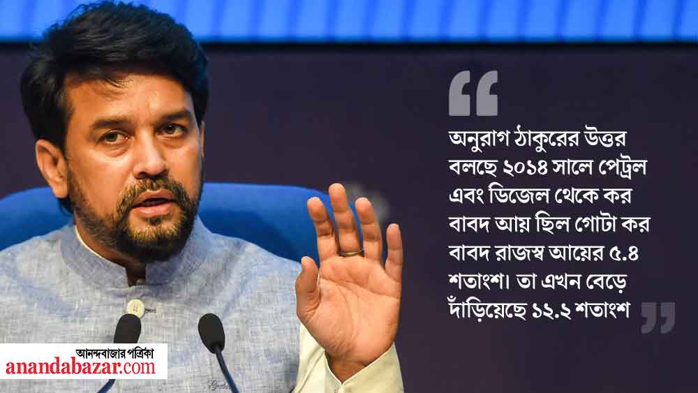 গ্রাফিক: শৌভিক দেবনাথ।