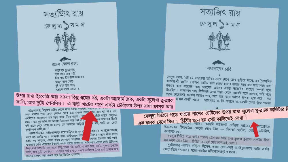 সত্যজিৎ রায়ের লেখার সুলেখা।