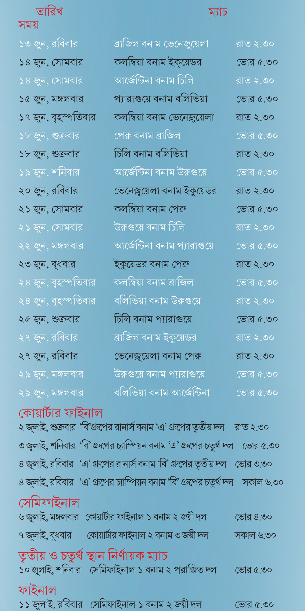 কোপা আমেরিকার সূচি