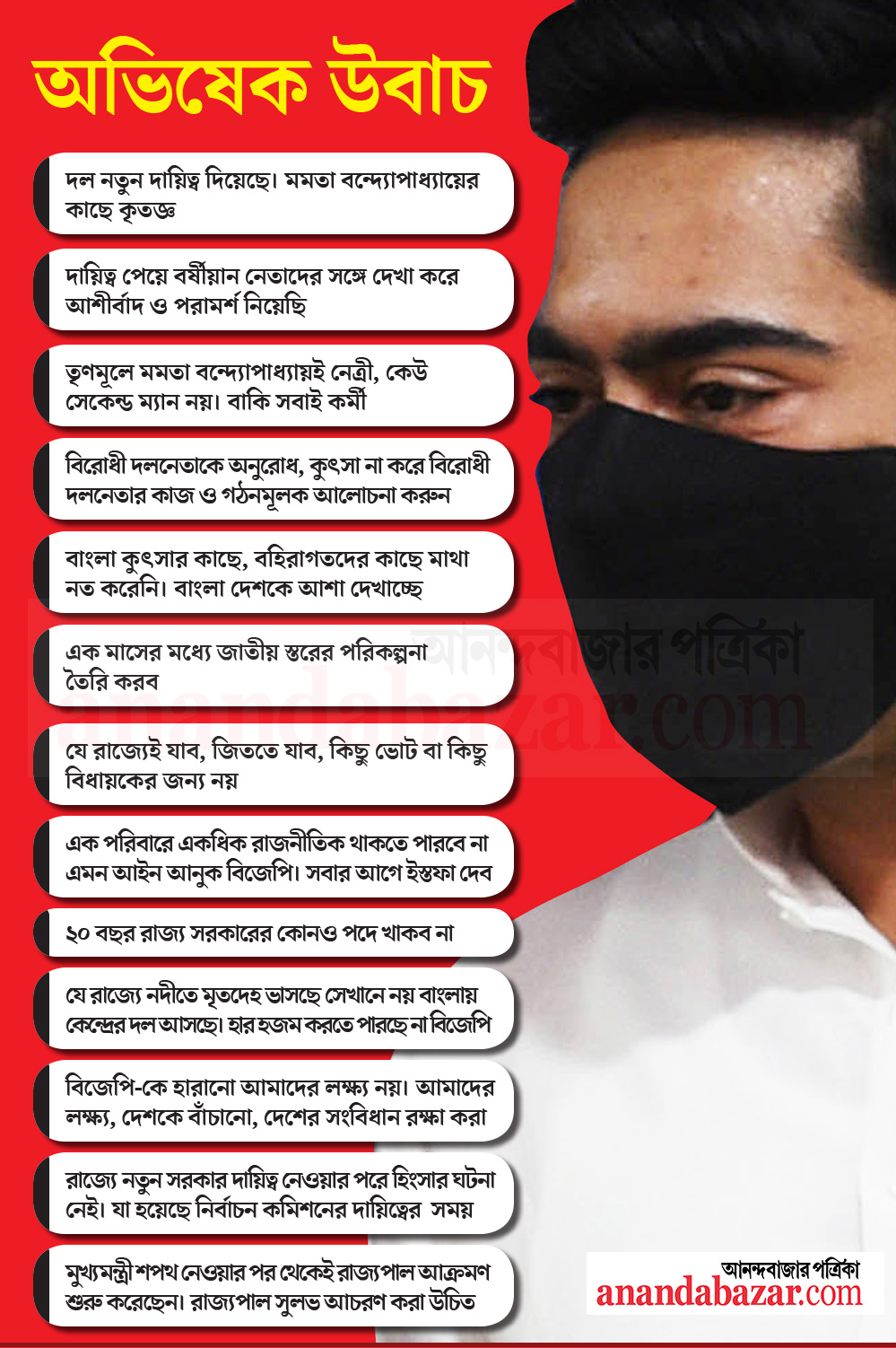 গ্রাফিক: শৌভিক দেবনাথ।