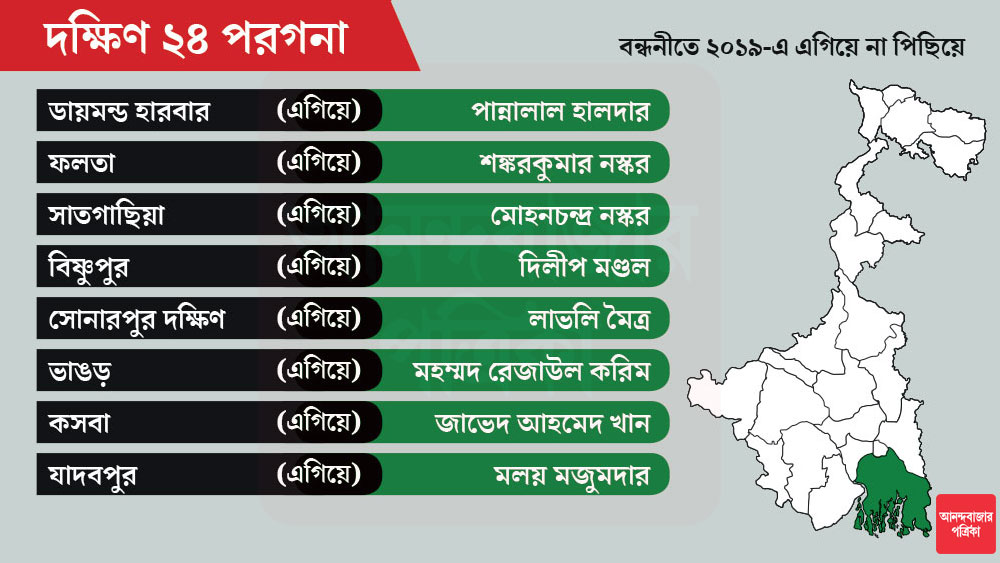 সোনারপুর দক্ষিণ কেন্দ্রে প্রার্থী হচ্ছেন টেলি নায়িকা লাভলি মৈত্র।