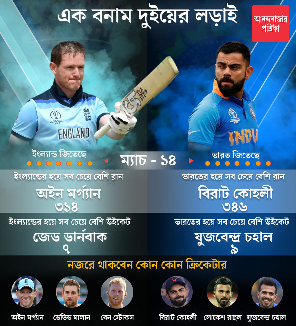 সেয়ানে-সেয়ানে।