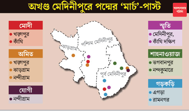 গ্রাফিক: সৌভিক দেবনাথ।