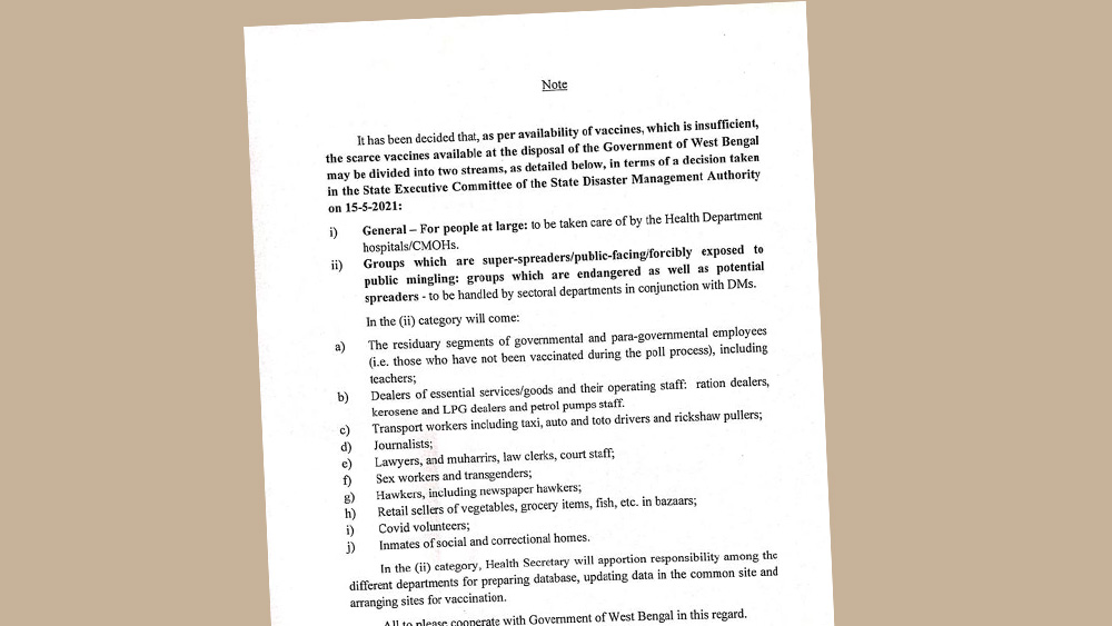 গ্রাফিক- শৌভিক দেবনাথ।