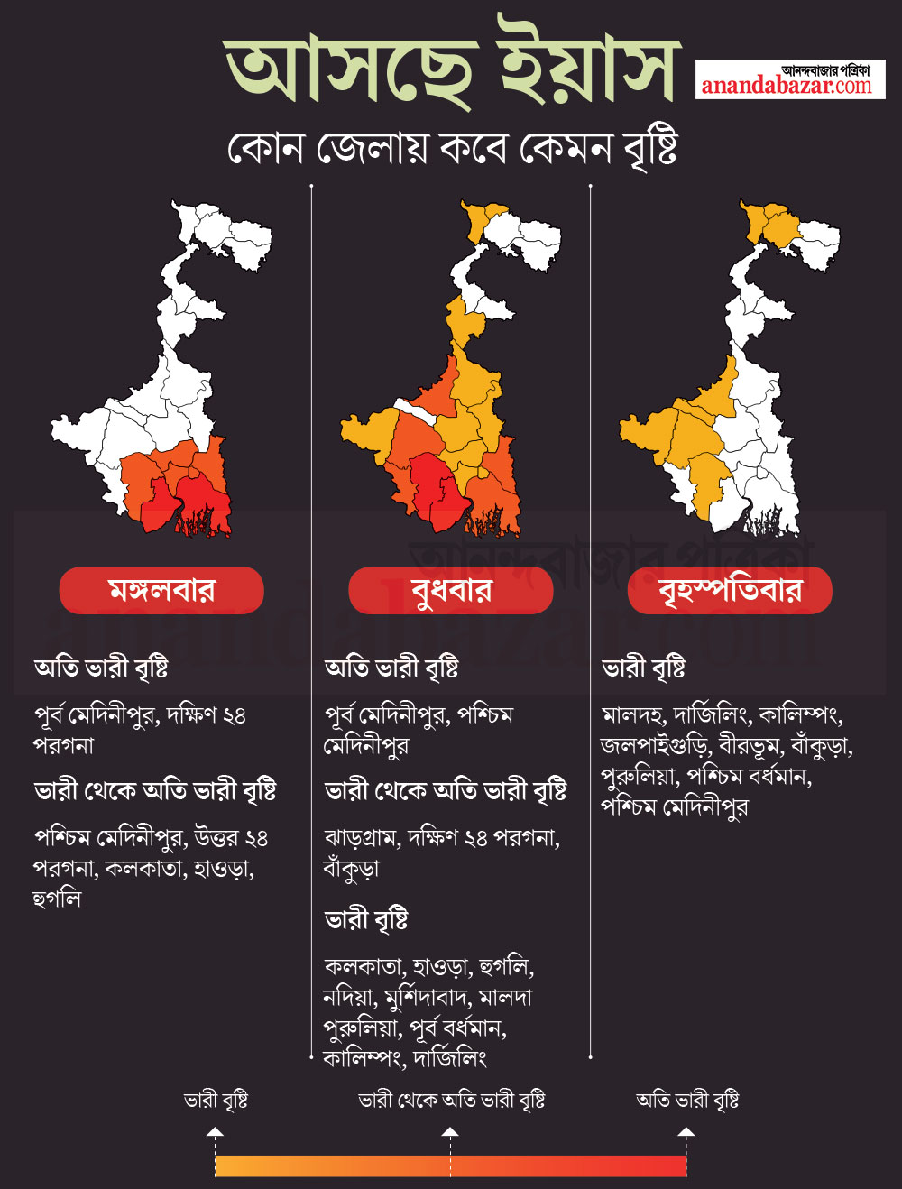 গ্রাফিক: শৌভিক দেবনাথ।