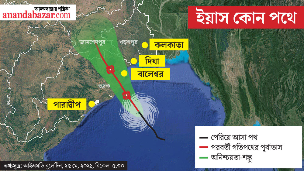 বৃহস্পতিবার দুপুর পর্যন্ত গভীর নিম্নচাপের প্রভাবে অতি ভারী এবং ভারী বৃষ্টিপাতের সম্ভাবনার কথাও বলা হয়েছে বুলেটিনে। 