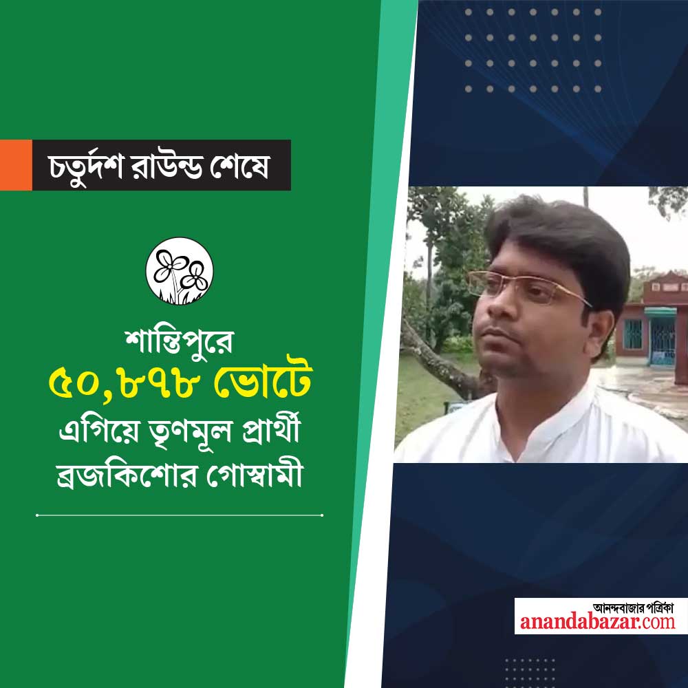 গ্রাফিক—শৌভিক দেবনাথ।