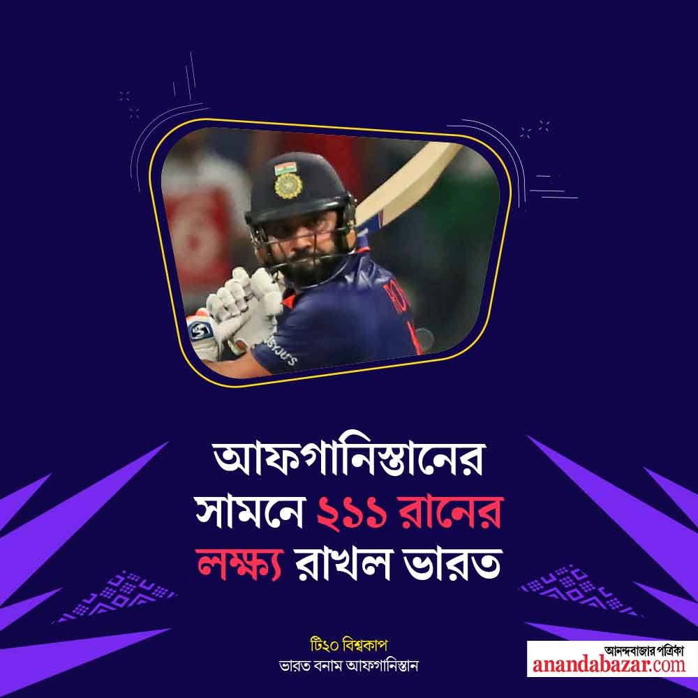 গ্রাফিক: শৌভিক দেবনাথ