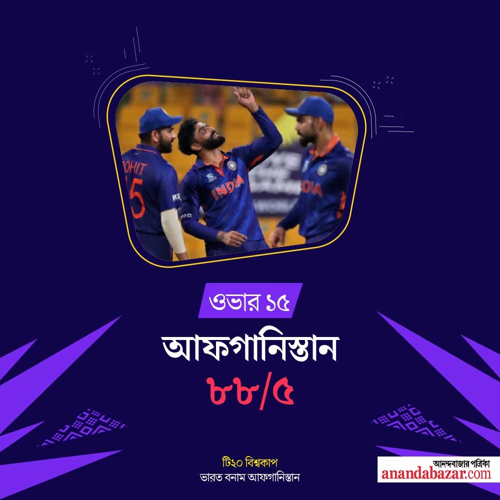 গ্রাফিক: শৌভিক দেবনাথ