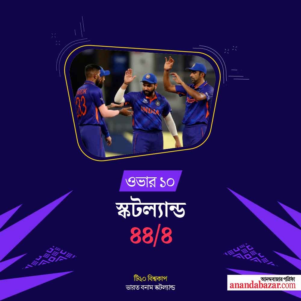 গ্রাফিক: শৌভিক দেবনাথ