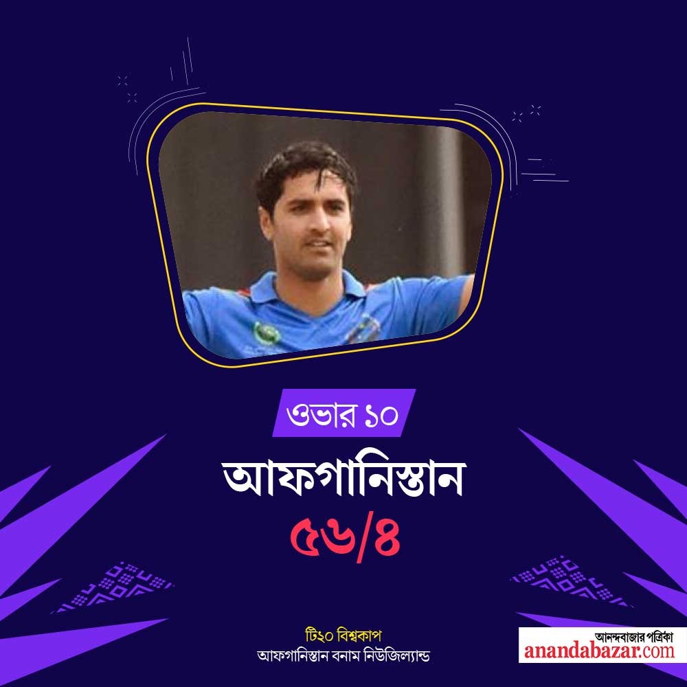 গ্রাফিক: শৌভিক দেবনাথ