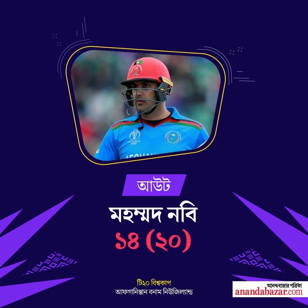 গ্রাফিক: শৌভিক দেবনাথ