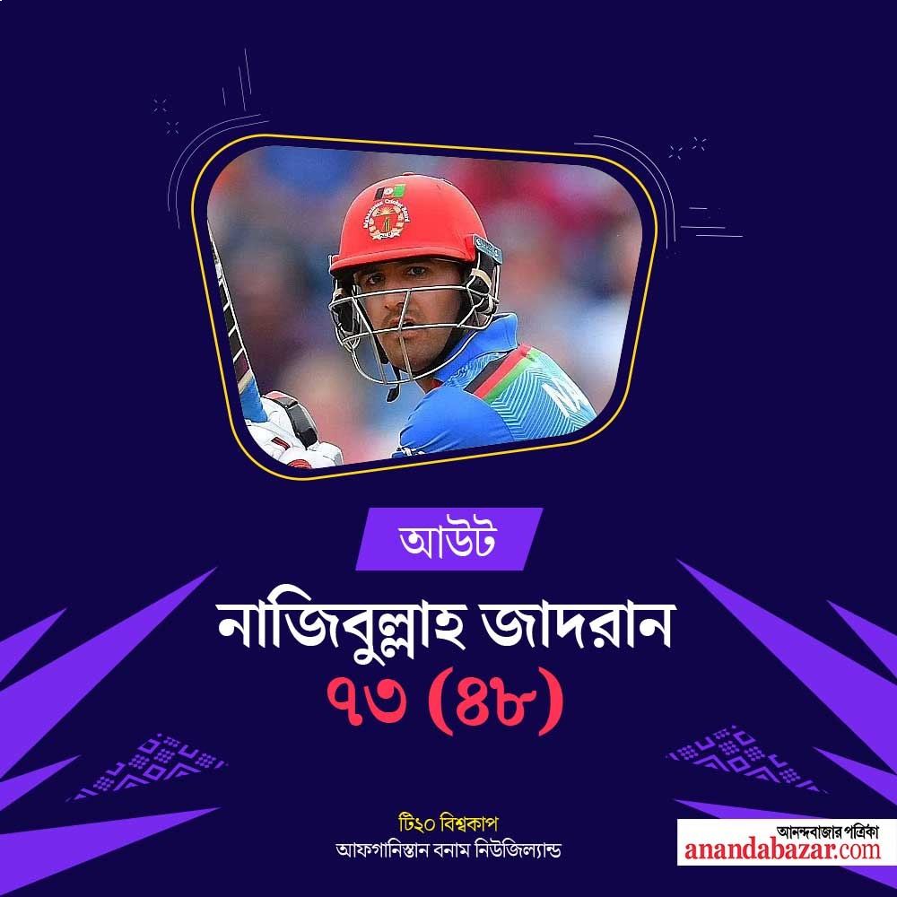 গ্রাফিক: শৌভিক দেবনাথ