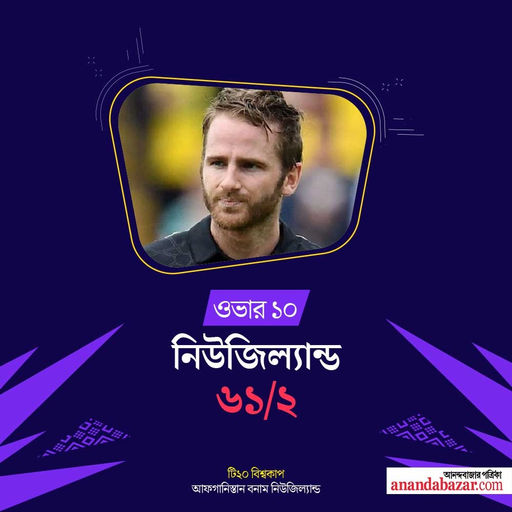 গ্রাফিক: শৌভিক দেবনাথ