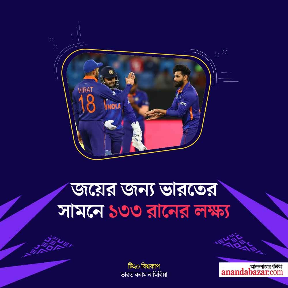 গ্রাফিক: শৌভিক দেবনাথ