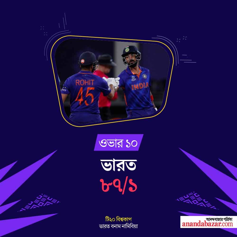 গ্রাফিক: শৌভিক দেবনাথ