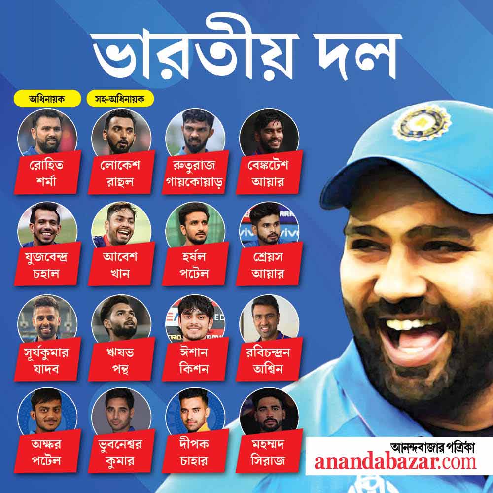 গ্রাফিক: সনৎ সিংহ।