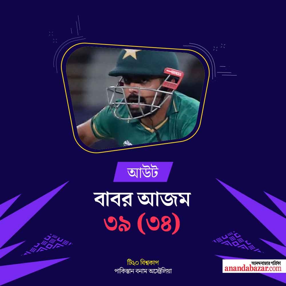 গ্রাফিক: শৌভিক দেবনাথ