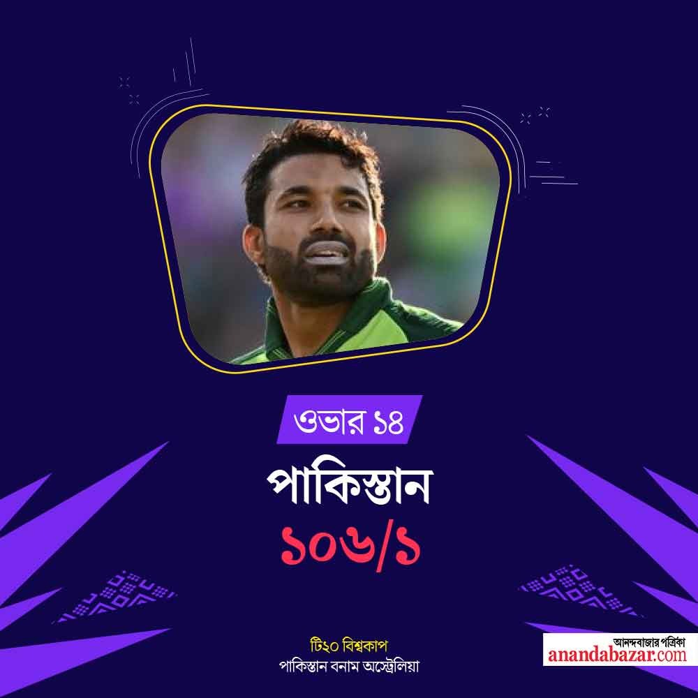 গ্রাফিক: শৌভিক দেবনাথ