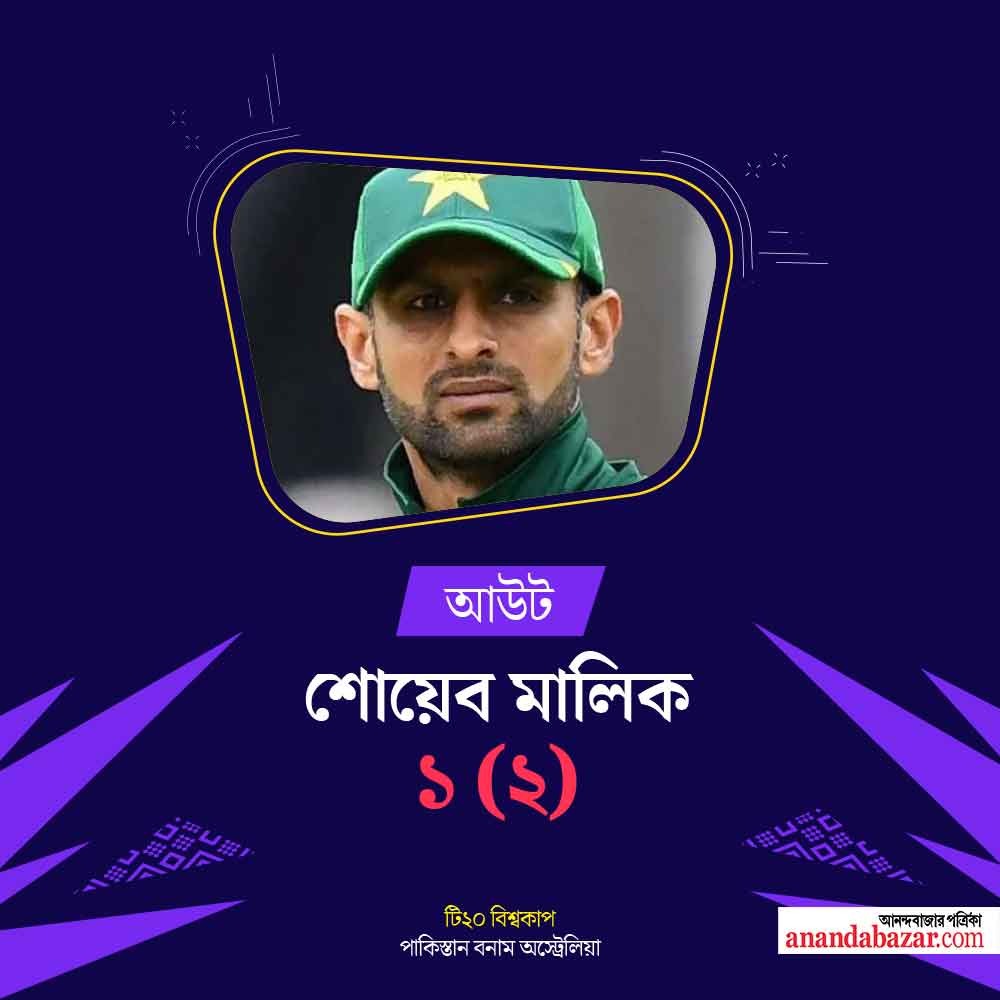 গ্রাফিক: শৌভিক দেবনাথ