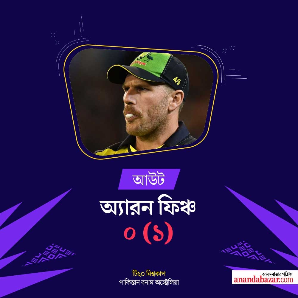 গ্রাফিক: শৌভিক দেবনাথ