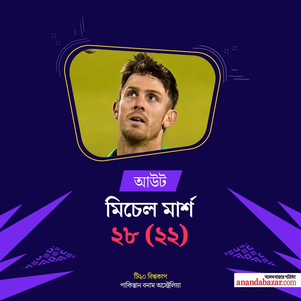 গ্রাফিক: শৌভিক দেবনাথ