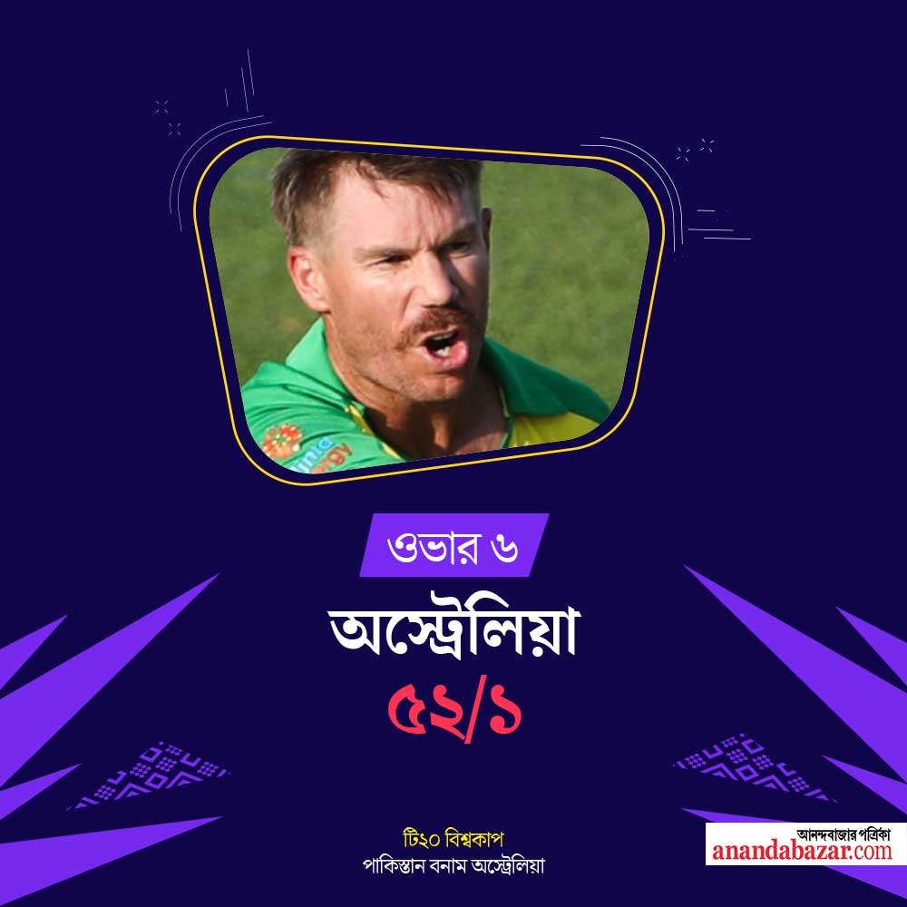 গ্রাফিক: শৌভিক দেবনাথ