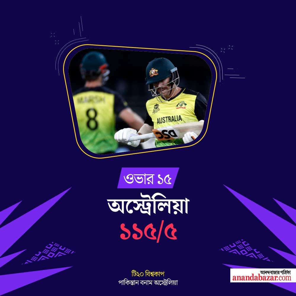 গ্রাফিক: শৌভিক দেবনাথ