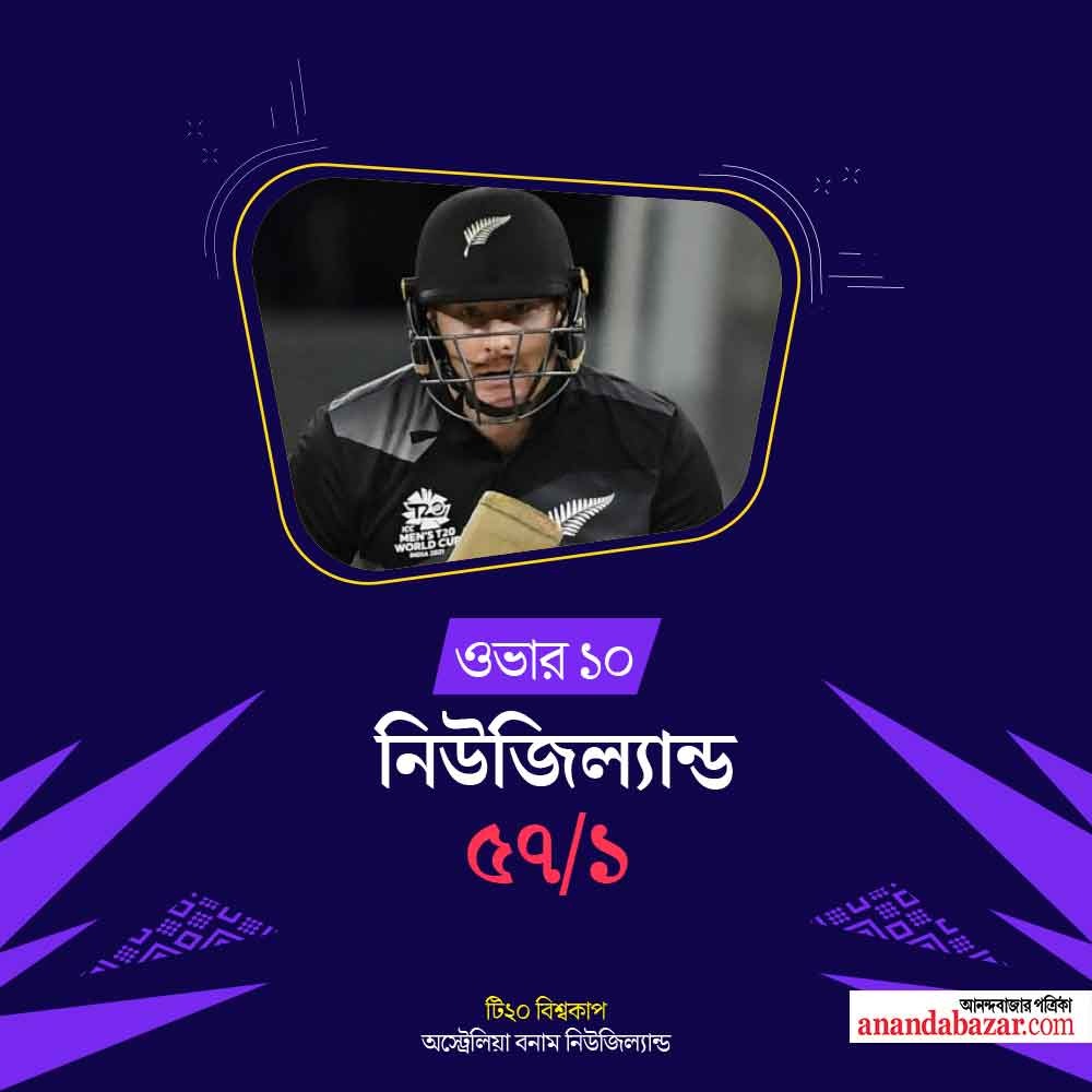 গ্রাফিক: শৌভিক দেবনাথ