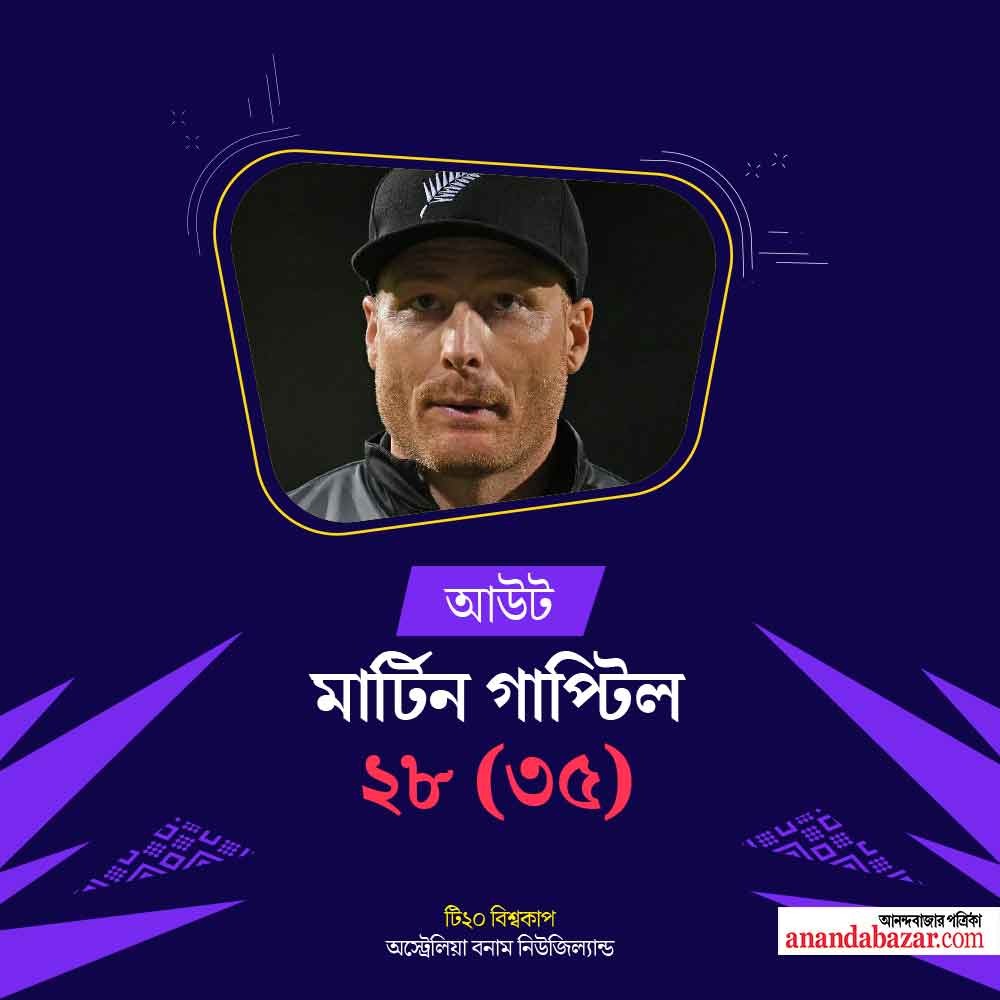 গ্রাফিক: শৌভিক দেবনাথ