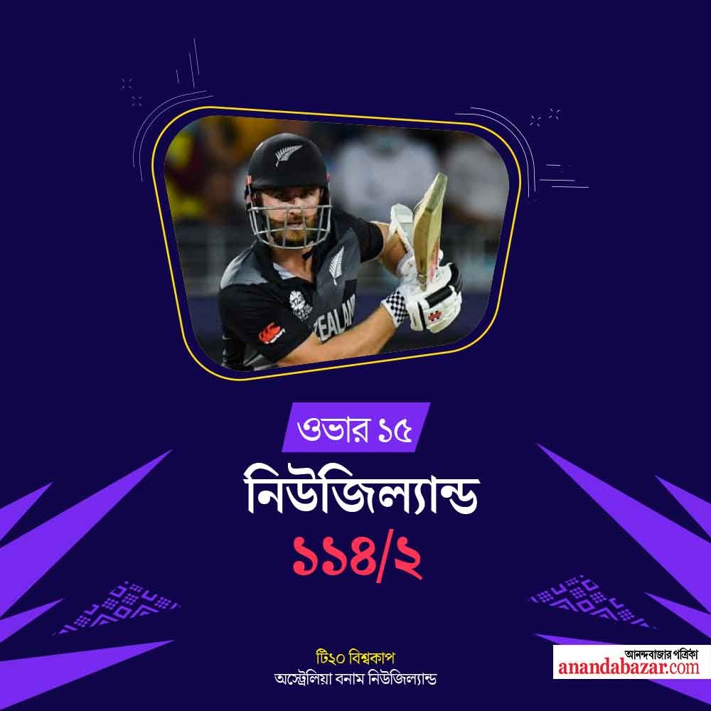 গ্রাফিক: শৌভিক দেবনাথ