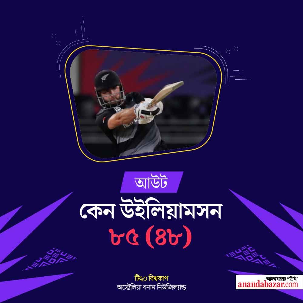 গ্রাফিক: শৌভিক দেবনাথ