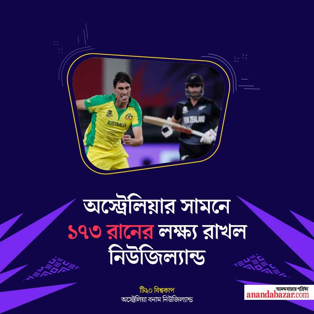 গ্রাফিক: শৌভিক দেবনাথ