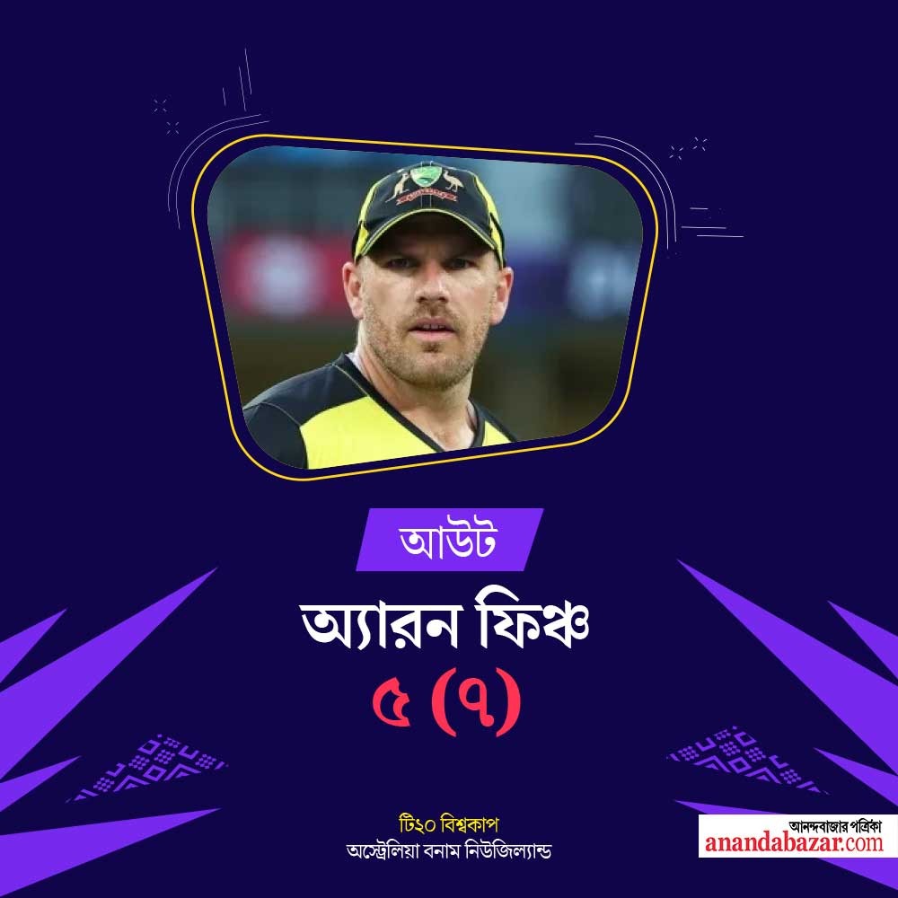 গ্রাফিক: শৌভিক দেবনাথ