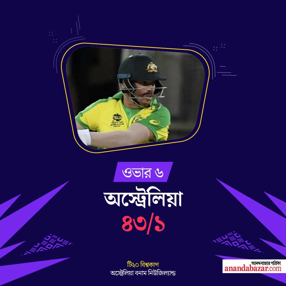 গ্রাফিক: শৌভিক দেবনাথ