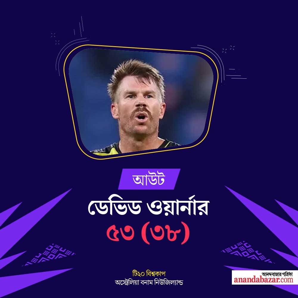 গ্রাফিক: শৌভিক দেবনাথ