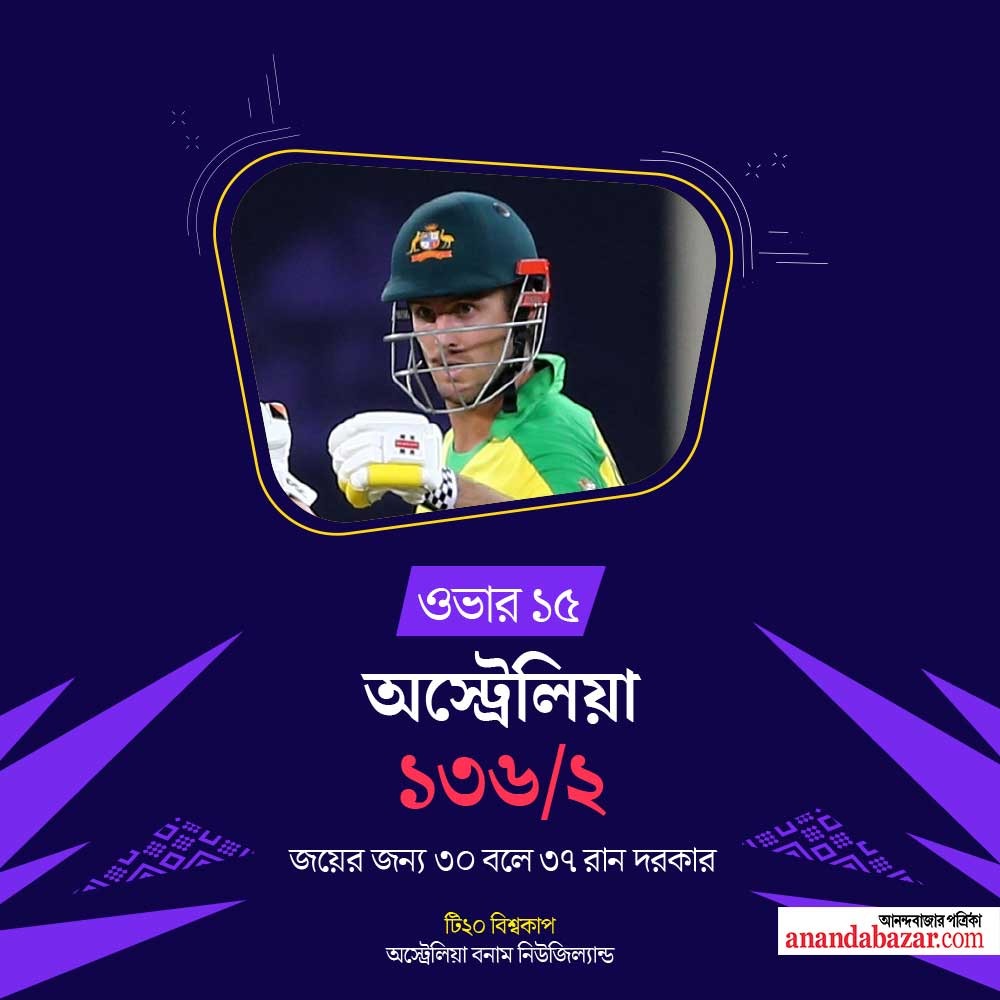 গ্রাফিক: শৌভিক দেবনাথ