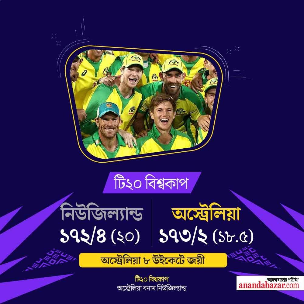 গ্রাফিক: শৌভিক দেবনাথ