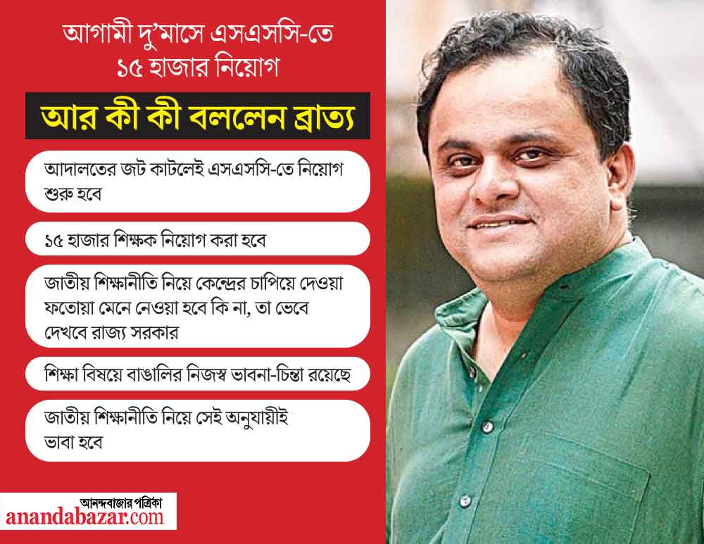 গ্রাফিক: শৌভিক দেবনাথ।