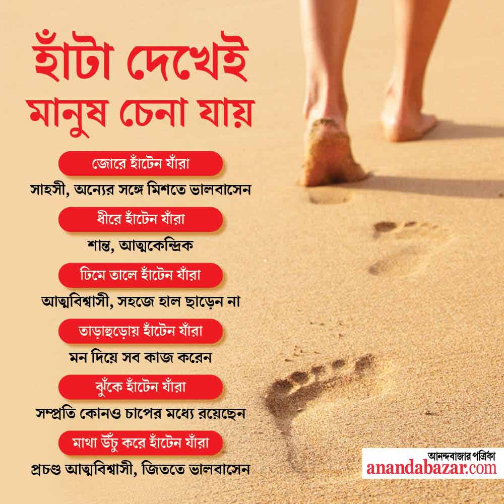 গ্রাফিক: সনৎ সিংহ