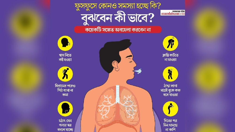 প্রতীকী ছবি।